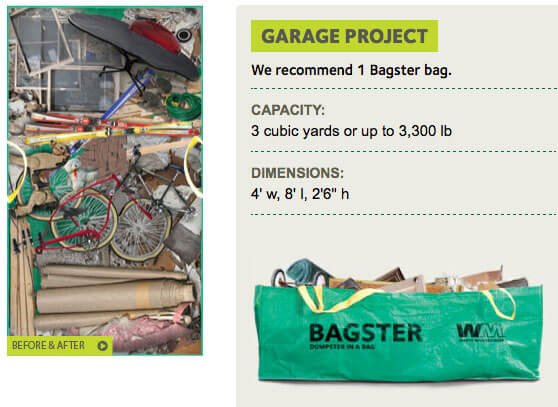 examining the pros and cons of the gagster for junk removal